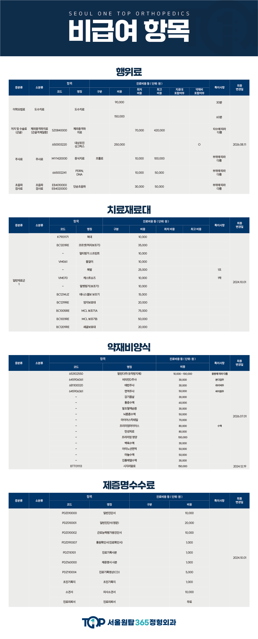 비급여 이미지